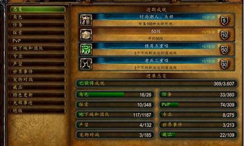 <strong>好魔兽世界网(魔兽世界官网 官方网站)</strong>